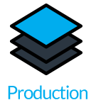 Production Services